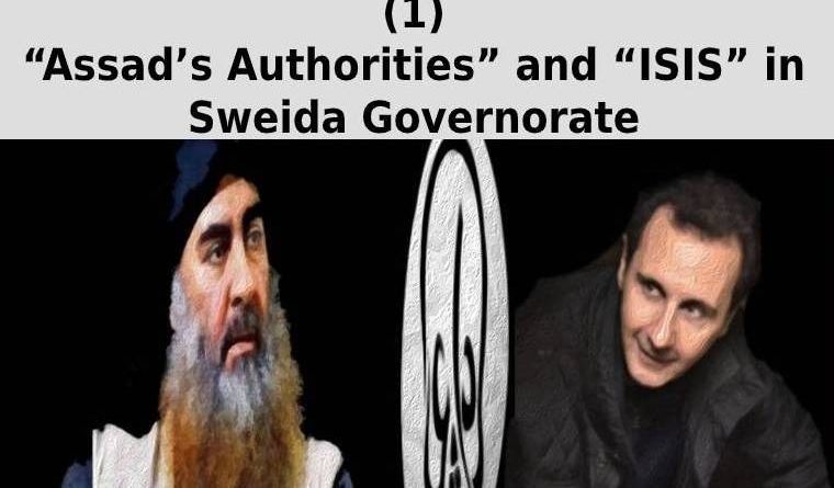 INVESTMENT IN INTRASTATE CONFLICTS “(1)Assad’s Authorities” and “ISIS” in Sweida Governorate